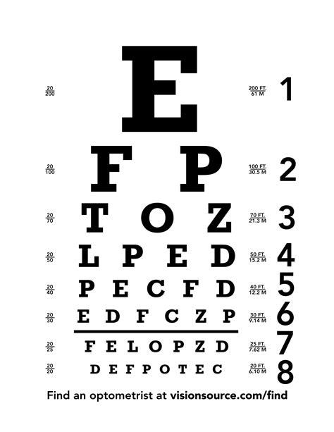 is dmv eye test hard|dmv eye test.